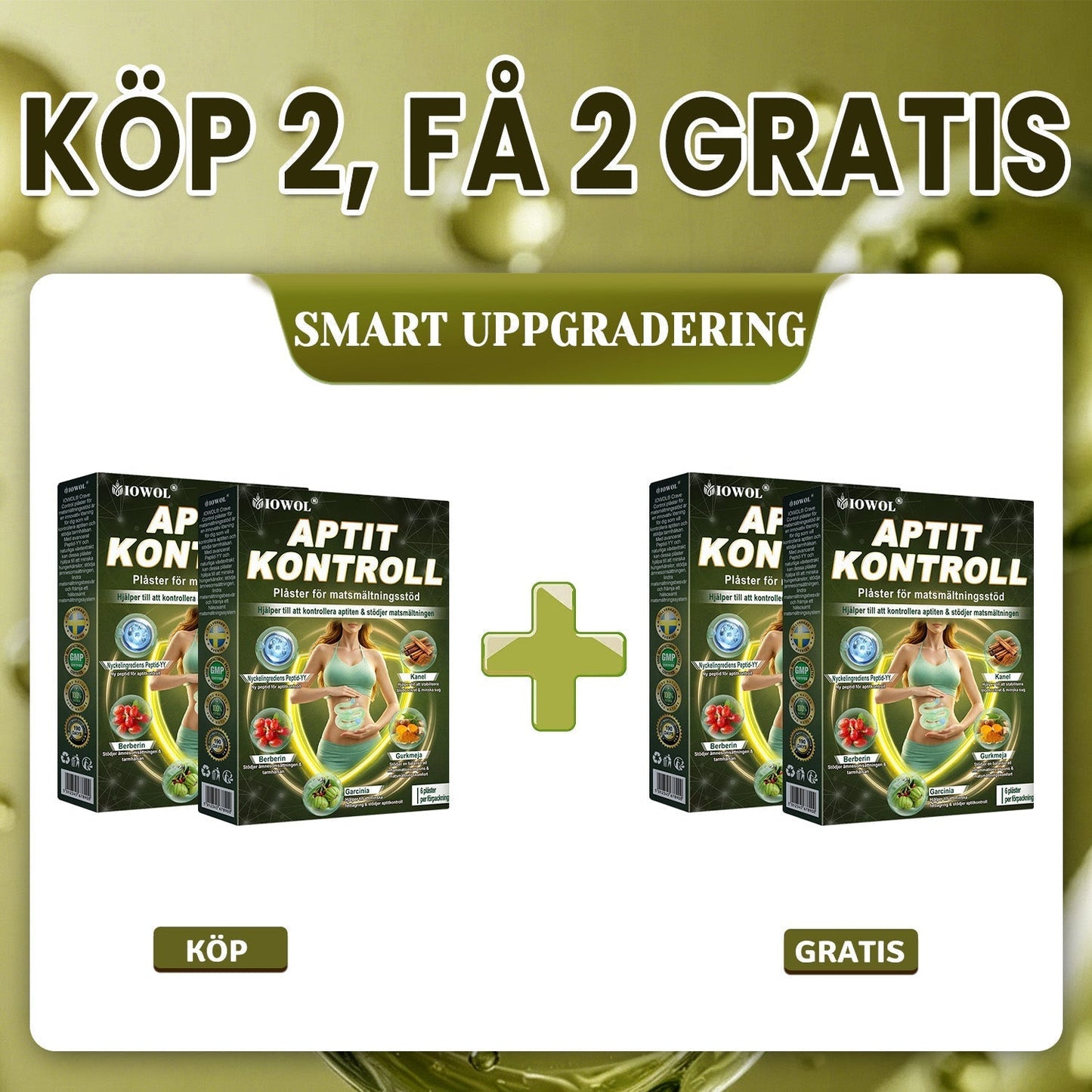 IOWOL® APPETITKONTROLLPLÅSTER! INGA PILLER & INGEN HUNGER & INGEN KAMP & 100% RESULTAT.